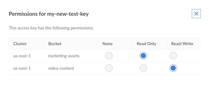 Display limited access key permissions